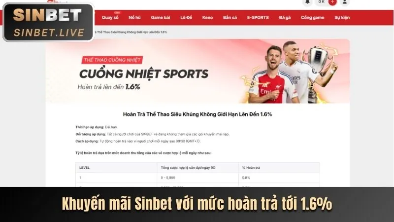 Giao diện Oppabet Link Mới thân thiện